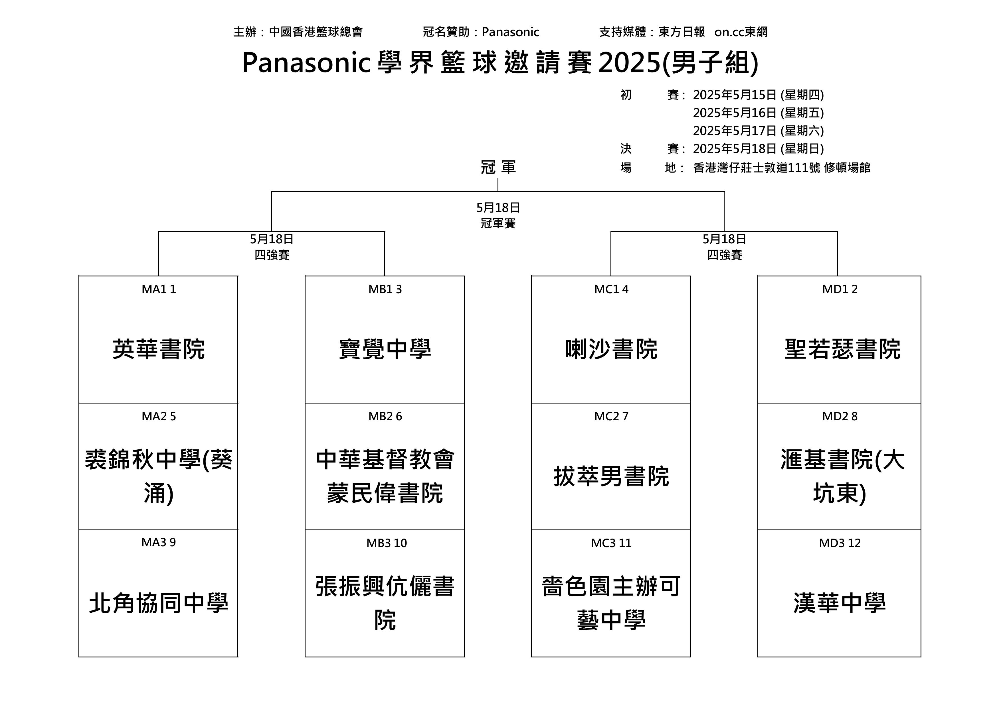 Panasonic_2025_男子組.jpg